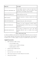 Preview for 12 page of Rowe Scan 450i 24 inch KIT 40 Operating Manual