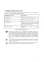 Предварительный просмотр 32 страницы Rowe Scan 600-20 Operating Manual