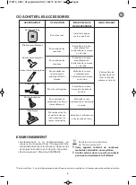 Preview for 9 page of Rowenta 730279 Manual