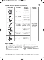 Preview for 14 page of Rowenta 730279 Manual