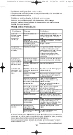 Предварительный просмотр 16 страницы Rowenta ACTISTEAM Manual