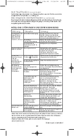 Предварительный просмотр 22 страницы Rowenta ACTISTEAM Manual