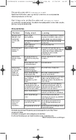 Предварительный просмотр 31 страницы Rowenta ACTISTEAM Manual