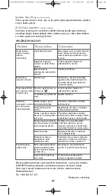 Предварительный просмотр 40 страницы Rowenta ACTISTEAM Manual