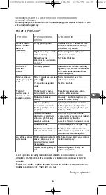 Предварительный просмотр 43 страницы Rowenta ACTISTEAM Manual