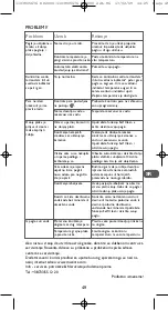 Предварительный просмотр 49 страницы Rowenta ACTISTEAM Manual