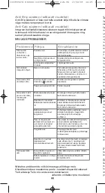 Предварительный просмотр 66 страницы Rowenta ACTISTEAM Manual