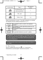 Preview for 10 page of Rowenta ADVANCER Manual