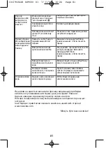 Предварительный просмотр 87 страницы Rowenta ADVANCER Manual