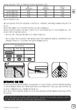 Preview for 17 page of Rowenta AIR FORCE EXTREME LITHIUM-ION Series Manual