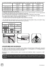 Preview for 98 page of Rowenta Air Force Extreme Lithium-Ion Manual