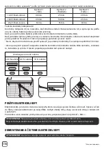 Preview for 116 page of Rowenta Air Force Extreme Lithium-Ion Manual