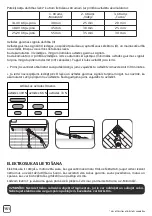 Preview for 152 page of Rowenta Air Force Extreme Lithium-Ion Manual