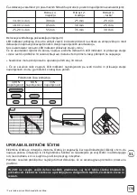 Preview for 179 page of Rowenta Air Force Extreme Lithium-Ion Manual