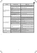 Preview for 11 page of Rowenta AQUA PERFECT HU522 Series Manual