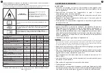 Preview for 27 page of Rowenta AU56 F0 Series Instructions For Use Manual