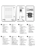 Предварительный просмотр 2 страницы Rowenta AUTO COMFORT BU7500F0 Manual