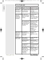 Предварительный просмотр 21 страницы Rowenta BeerTender Manual