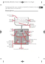 Preview for 5 page of Rowenta BODYMASTER BR60 Series Manual