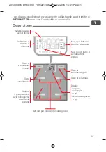 Preview for 11 page of Rowenta BODYMASTER BR60 Series Manual