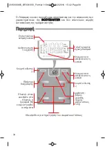 Preview for 30 page of Rowenta BODYMASTER BR60 Series Manual