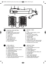 Preview for 2 page of Rowenta Brush Activ VOLUME&SHINE CF9320D0 Instructions For Use Manual