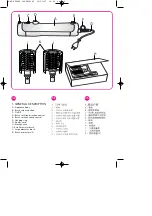 Предварительный просмотр 2 страницы Rowenta BRUSH ACTIV Instructions For Use Manual