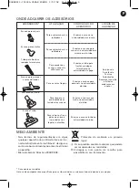 Preview for 10 page of Rowenta Clean Power RO753501 Manual