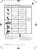 Preview for 16 page of Rowenta Clean Power RO753501 Manual