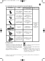 Preview for 28 page of Rowenta Clean Power RO753501 Manual