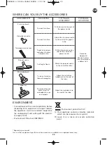 Preview for 34 page of Rowenta Clean Power RO753501 Manual