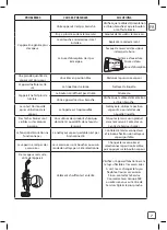 Предварительный просмотр 7 страницы Rowenta Clean&Steam Multi Manual