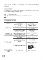 Предварительный просмотр 12 страницы Rowenta Clean&Steam Multi Manual