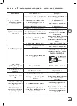 Предварительный просмотр 39 страницы Rowenta Clean&Steam Multi Manual