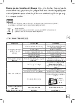 Предварительный просмотр 51 страницы Rowenta Clean&Steam Multi Manual