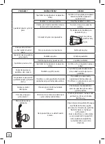 Предварительный просмотр 58 страницы Rowenta Clean&Steam Multi Manual