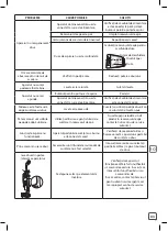 Предварительный просмотр 83 страницы Rowenta Clean&Steam Multi Manual