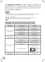 Предварительный просмотр 94 страницы Rowenta Clean&Steam Multi Manual