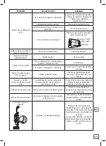 Предварительный просмотр 101 страницы Rowenta Clean&Steam Multi Manual