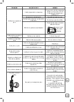 Предварительный просмотр 107 страницы Rowenta Clean&Steam Multi Manual