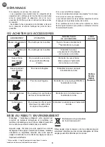 Preview for 10 page of Rowenta COMPACT FORCE CYCLONIC RO7824K0 Manual