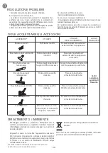 Preview for 35 page of Rowenta COMPACT FORCE RO78 Series Manual