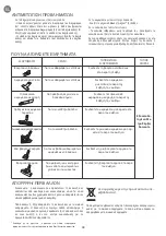 Preview for 53 page of Rowenta COMPACT FORCE RO78 Series Manual