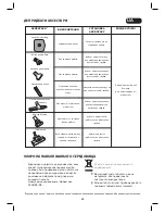 Preview for 64 page of Rowenta COMPACT POWER Instructions Manual