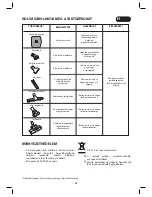 Preview for 84 page of Rowenta COMPACT POWER Instructions Manual