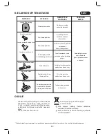 Preview for 99 page of Rowenta COMPACT POWER Instructions Manual