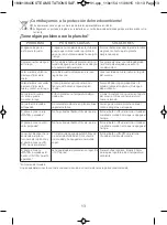 Preview for 13 page of Rowenta COMPACT STEAM DG7530 Safety And Use Instructions