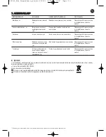 Preview for 115 page of Rowenta compacteo cyclonic Manual