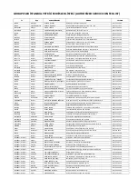 Preview for 6 page of Rowenta CV57 Manual