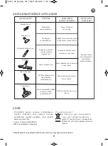 Preview for 70 page of Rowenta CYCLONIC Manual